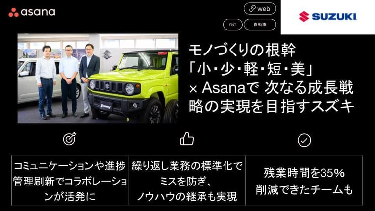 モノづくりの根幹 「小・少・軽・短・美」 × Asanaで 次なる成長戦略の実現を目指すスズキ