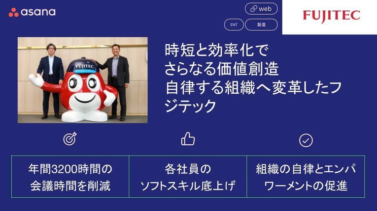 時短と効率化で さらなる価値創造 自律する組織へ変革したフジテック