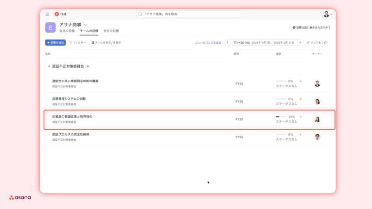 Asana上での目標