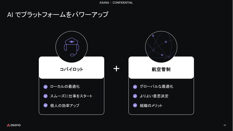 AI活用によるプラットフォーム強化もミッションのひとつ