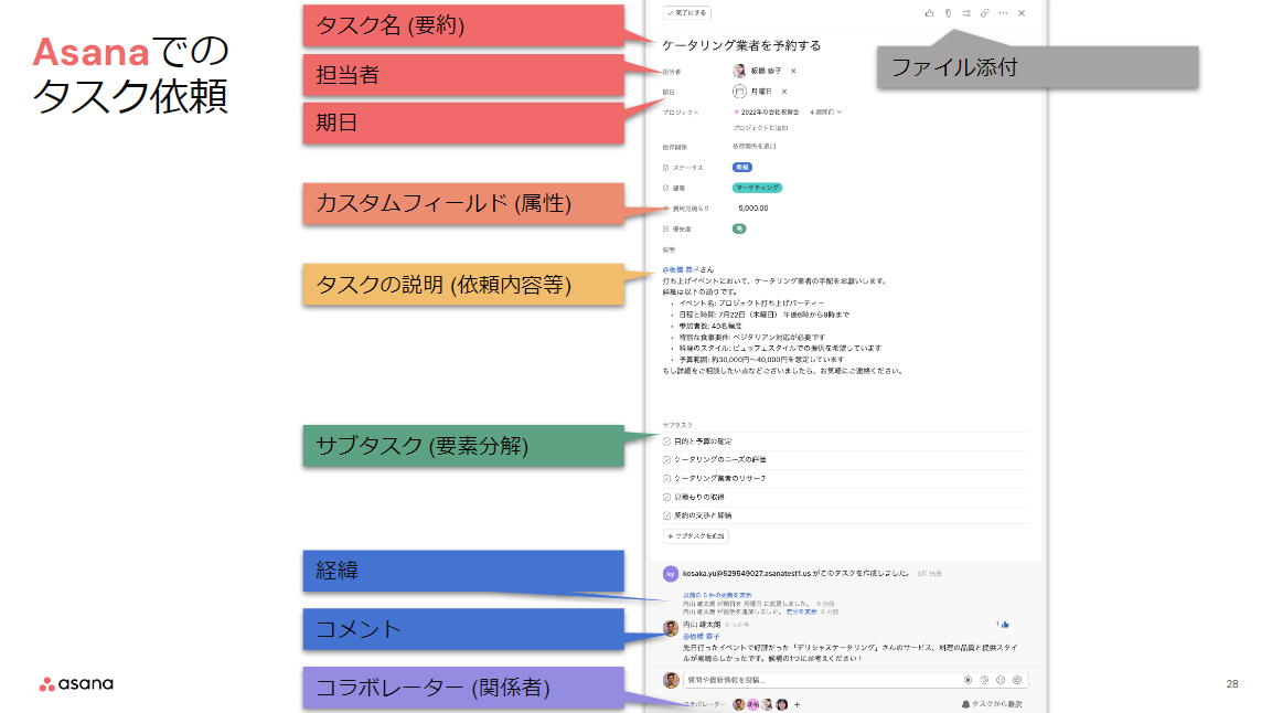 タスク 02