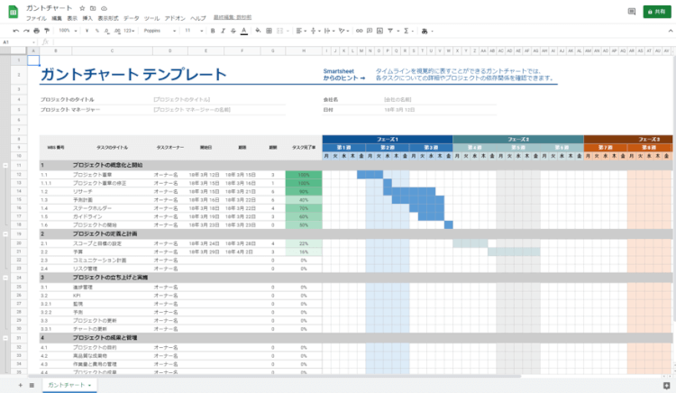 Googleスプレッドシートによるガントチャートの作り方を図解 ワークマネジメント オンライン